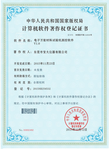 La Cina Perfect International Instruments Co., Ltd Certificazioni
