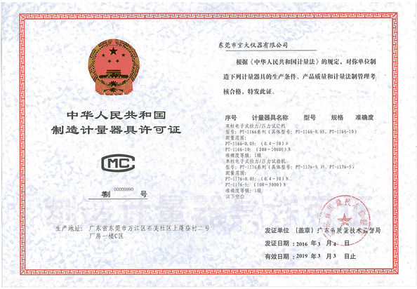 La Cina Perfect International Instruments Co., Ltd Certificazioni