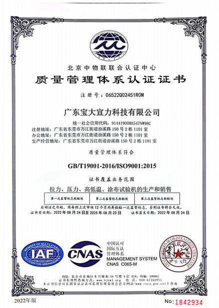 La Cina Perfect International Instruments Co., Ltd Certificazioni